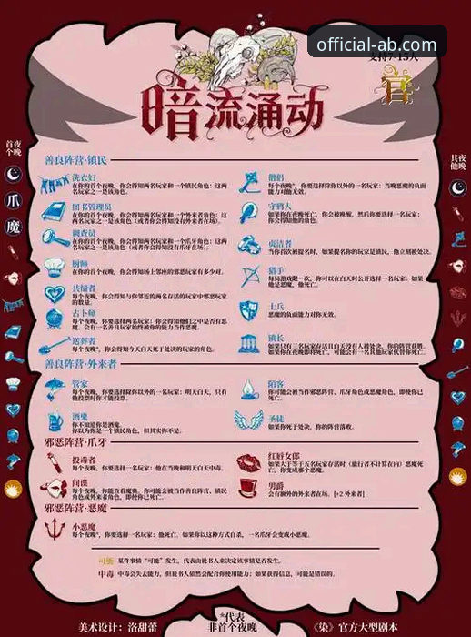 如何通过AB娱乐官方游戏平台，看懂夏季转会窗的暗流涌动？