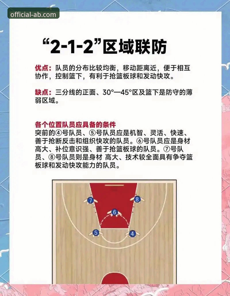 王俊杰vs澳大利亚全队：中国男篮91-81胜出的战术博弈与AB娱乐平台深度解读